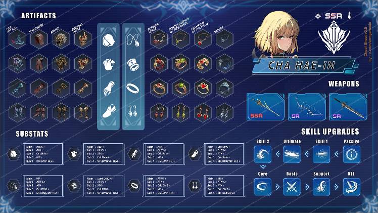 Cha Hae-In Build Guide v2 👉 - Solo Leveling:ARISE