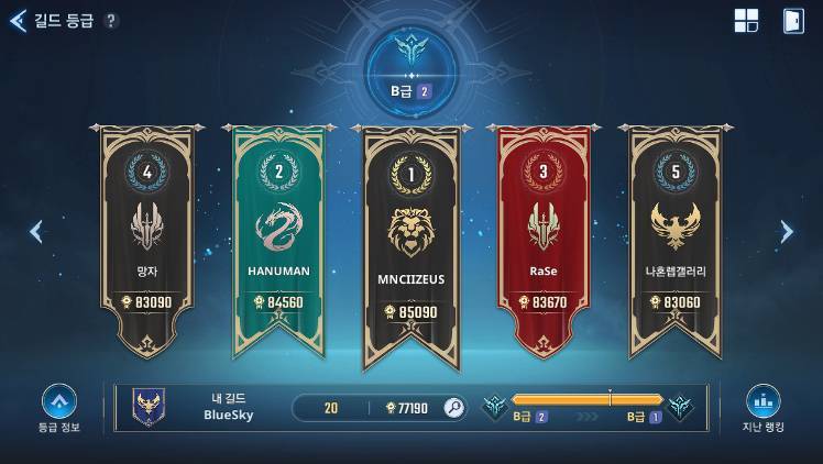 LOOKING FOR A HIGH LEVEL GUILD - Solo Leveling:ARISE