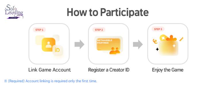 Solo Leveling:ARISE Partner Creator Plus Supporter Benefits Notice ...