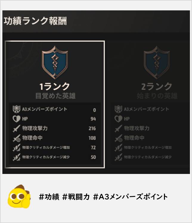 レベル別プレイのポイント Lv 21 40 A3 Still Alive スティルアライブ